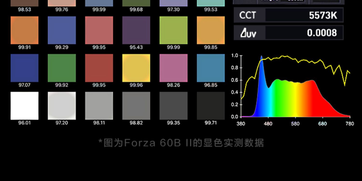 nanlite-forza-60-ii-38.jpg