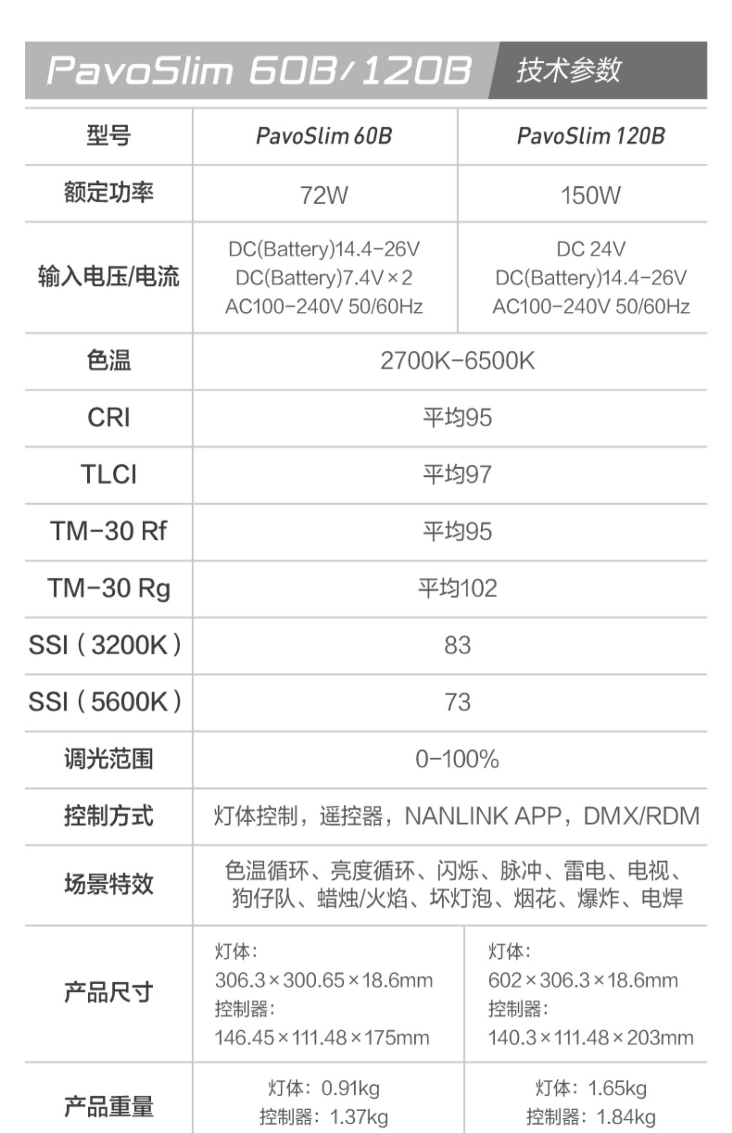 nanlite-pavoslim-60b-38.jpg