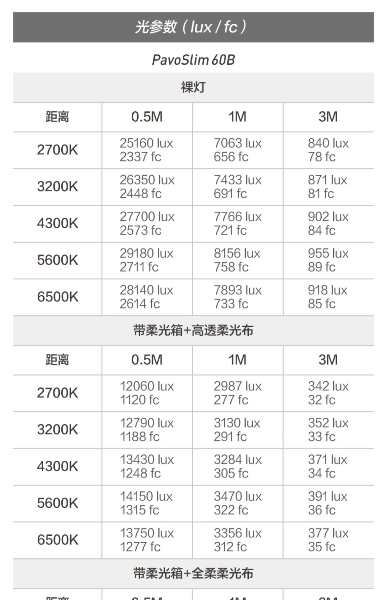 nanlite-pavoslim-60b-40.jpg