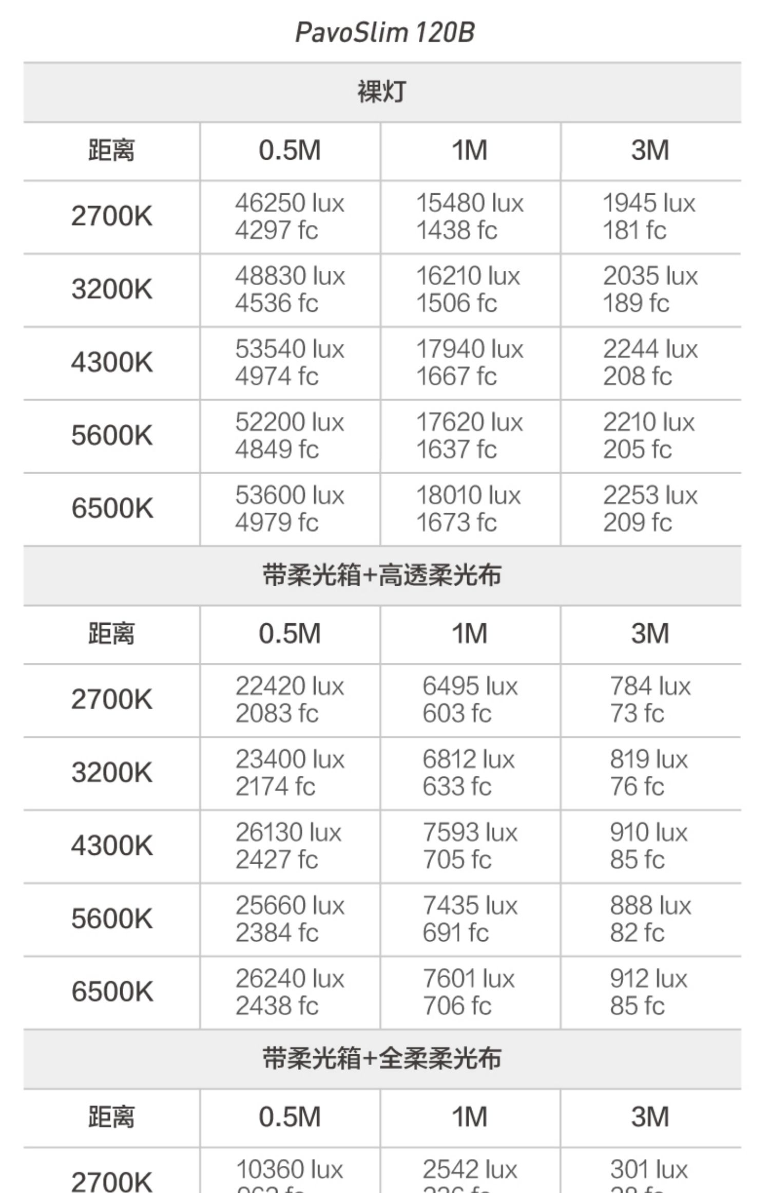 nanlite-pavoslim-60b-42.jpg