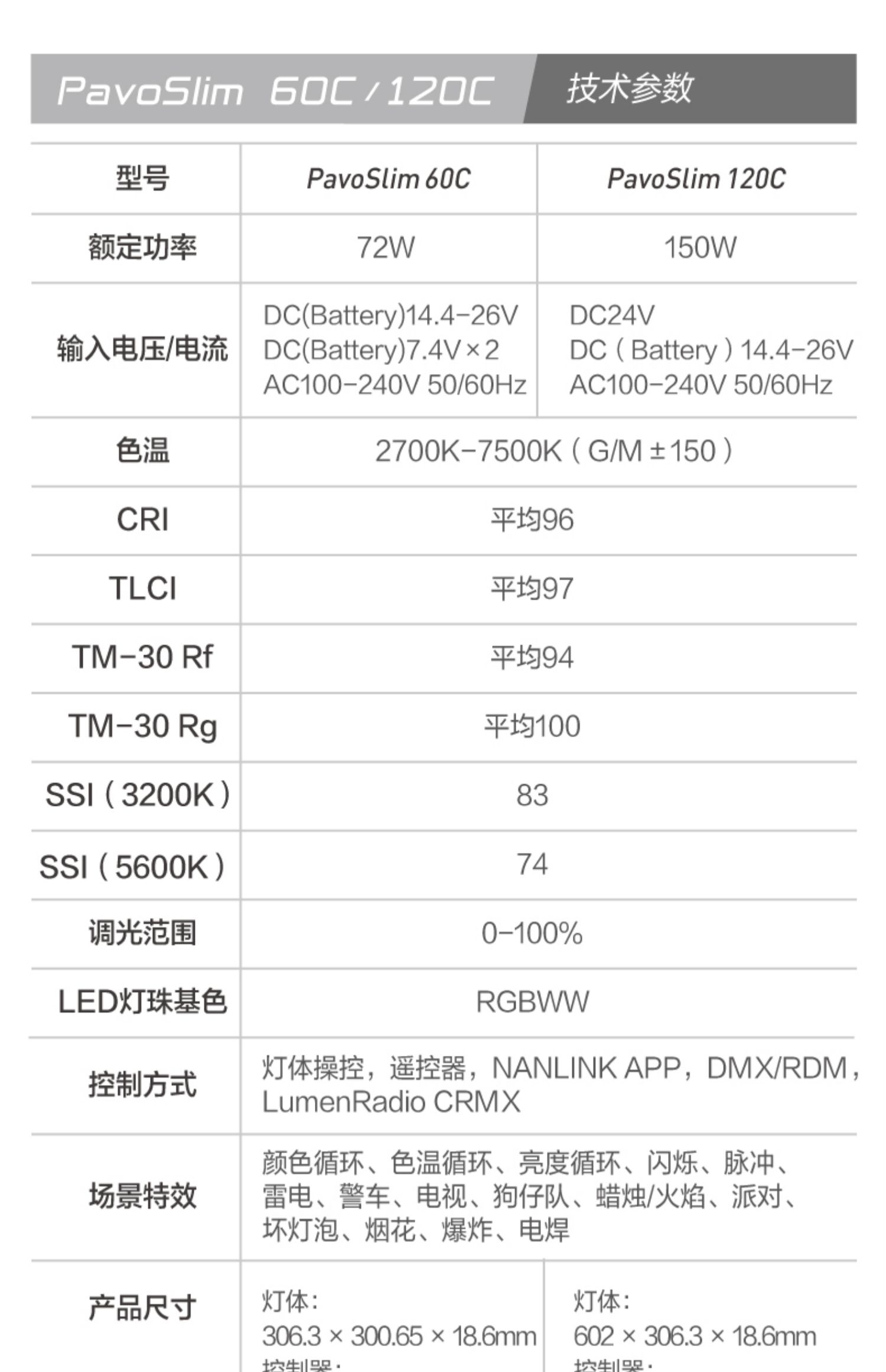 nanlite-pavoslim-60c-42.jpg