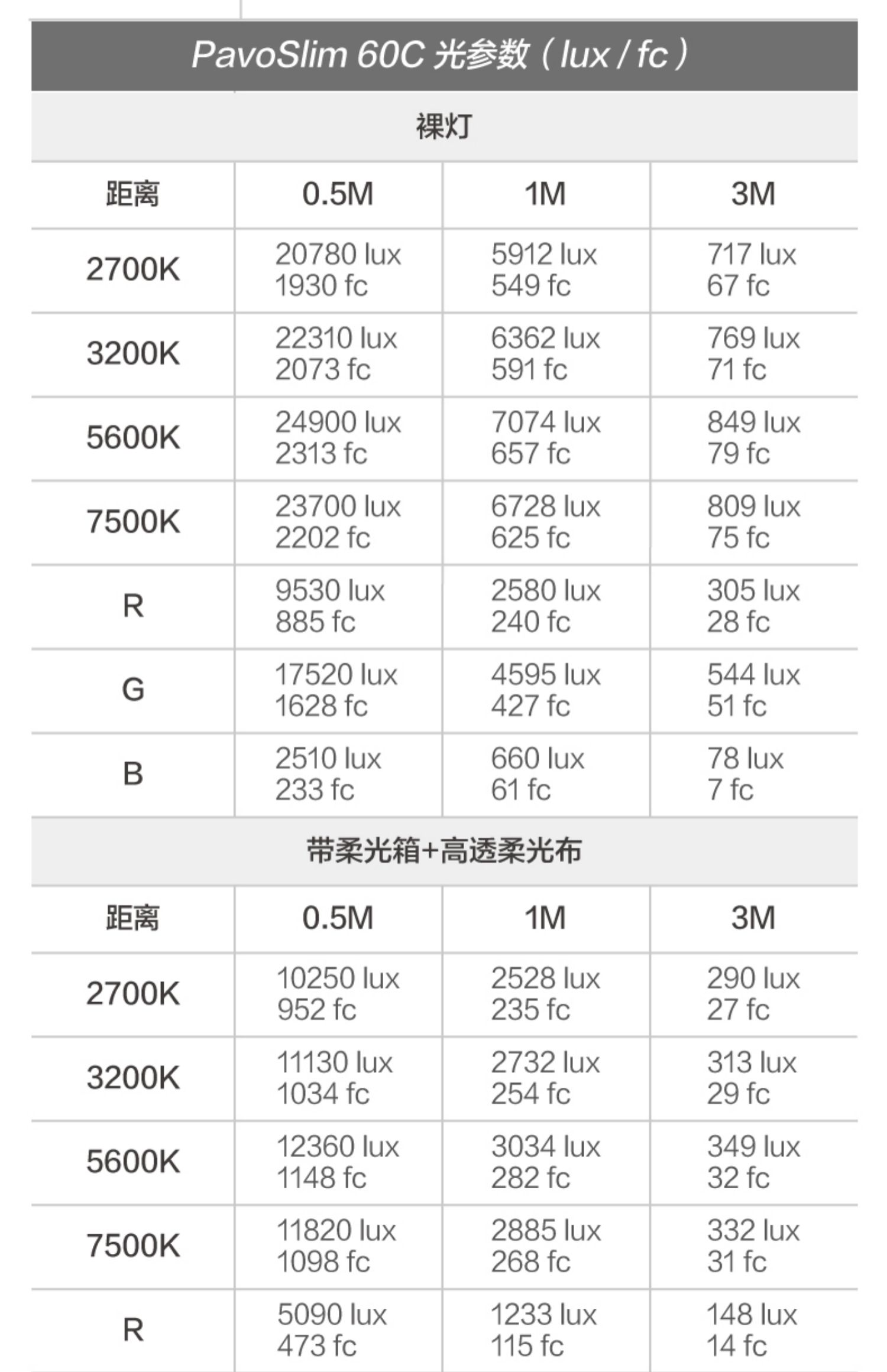 nanlite-pavoslim-60c-44.jpg