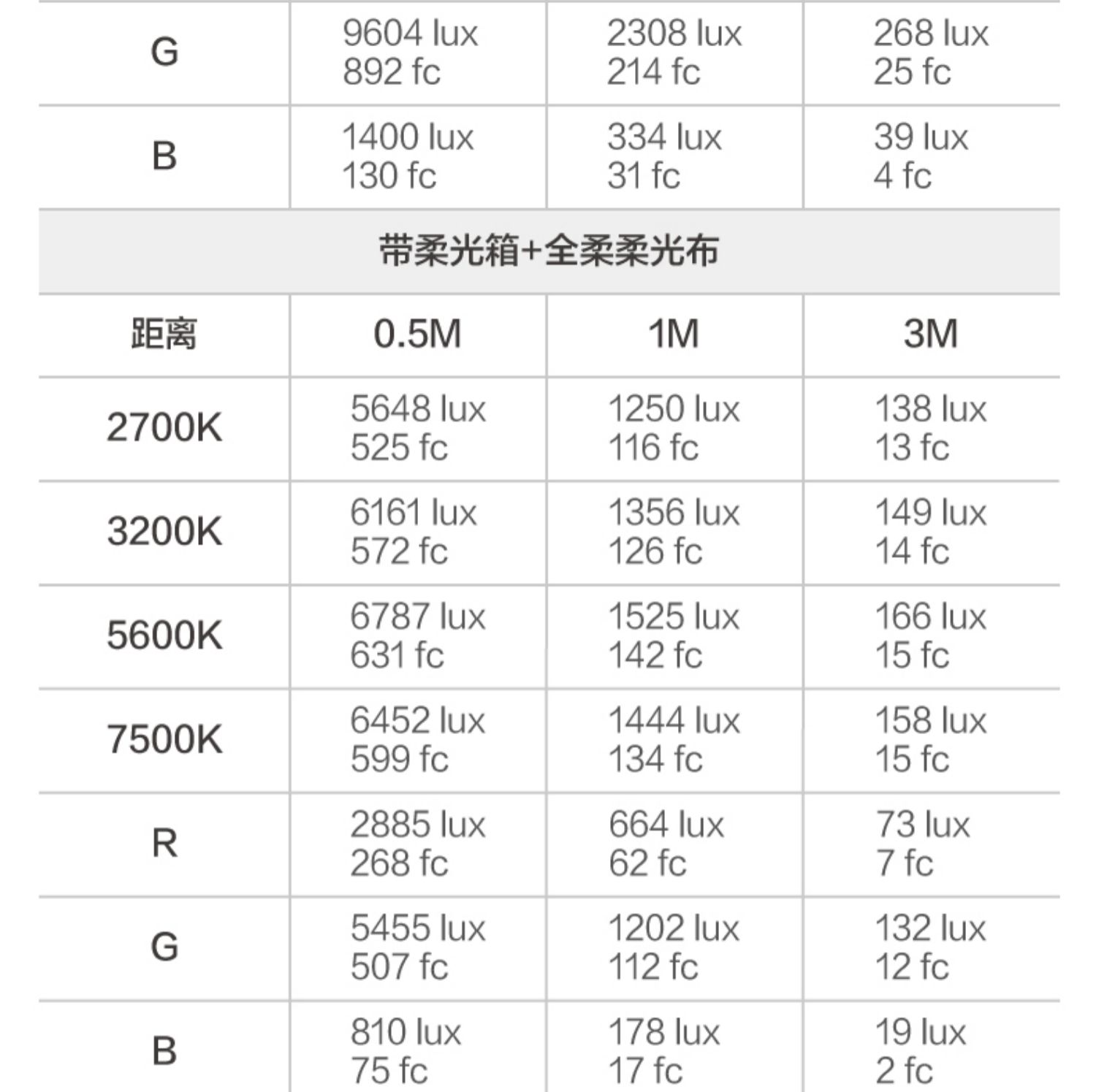 nanlite-pavoslim-60c-45.jpg