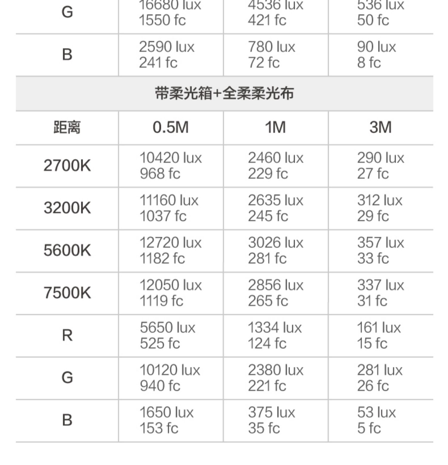 nanlite-pavoslim-60c-47.jpg