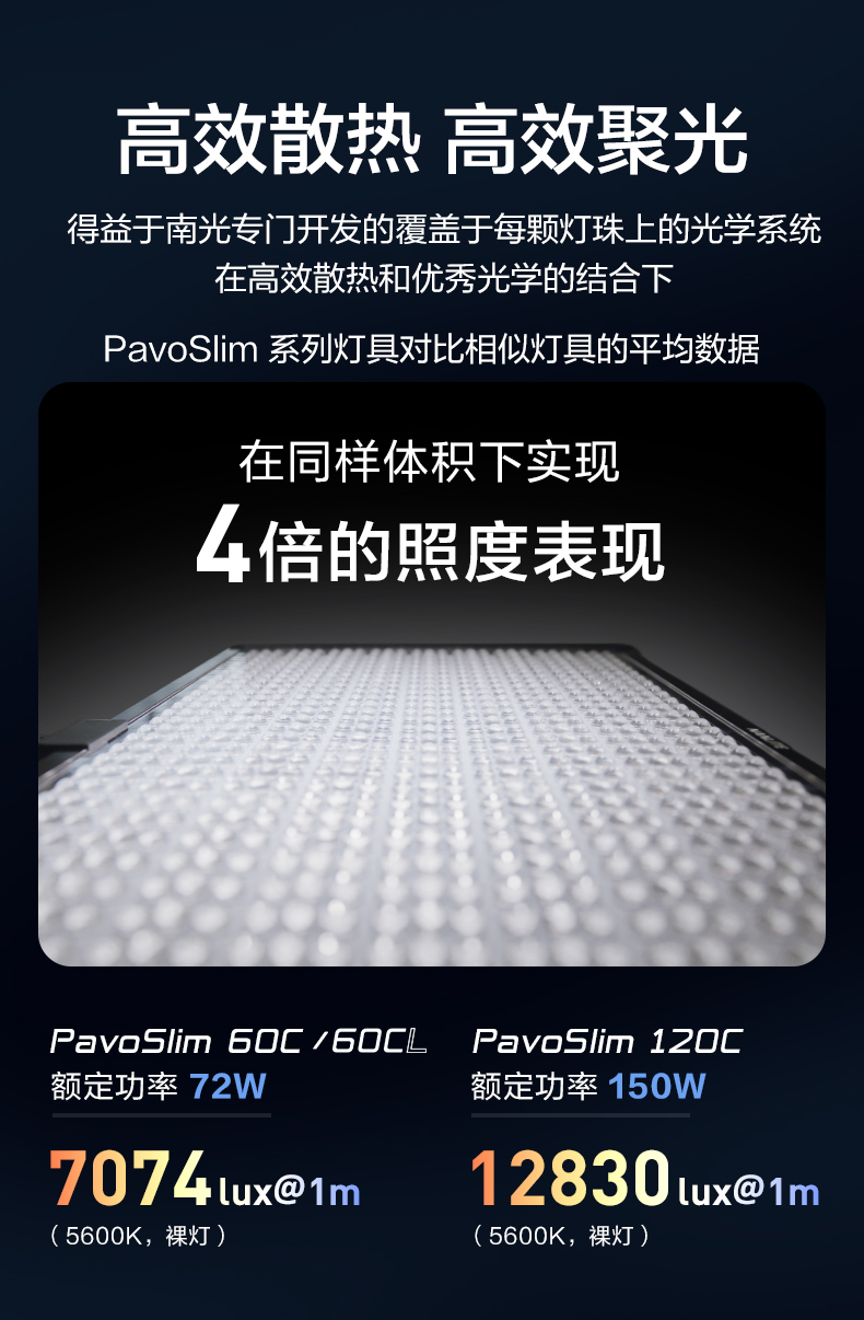 nanlite-pavoslim60cl-04.jpg