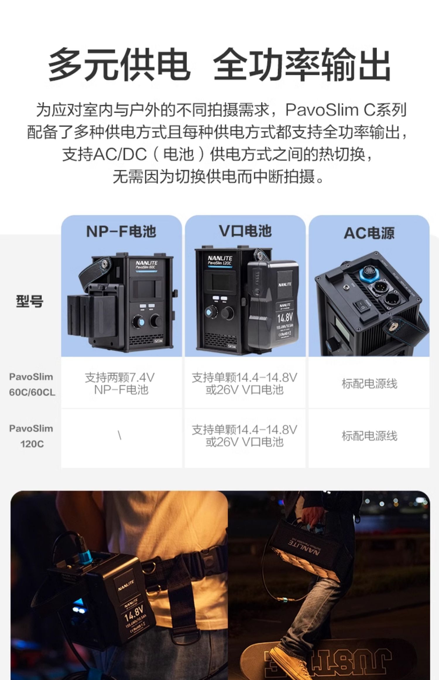 nanlite-pavoslim60cl-16.jpg