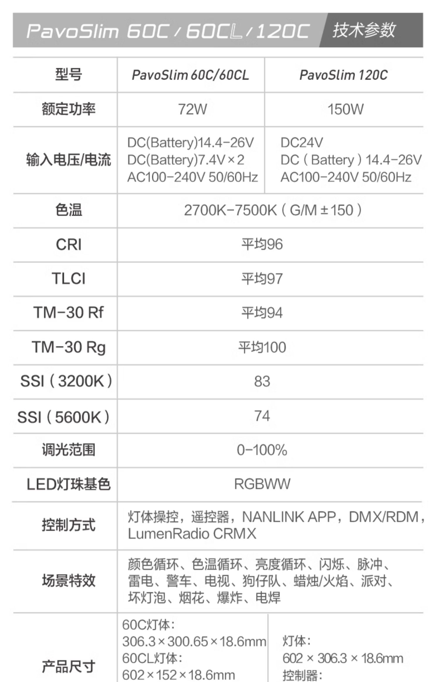 nanlite-pavoslim60cl-26.jpg