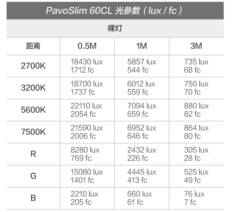 nanlite-pavoslim60cl-28.jpg