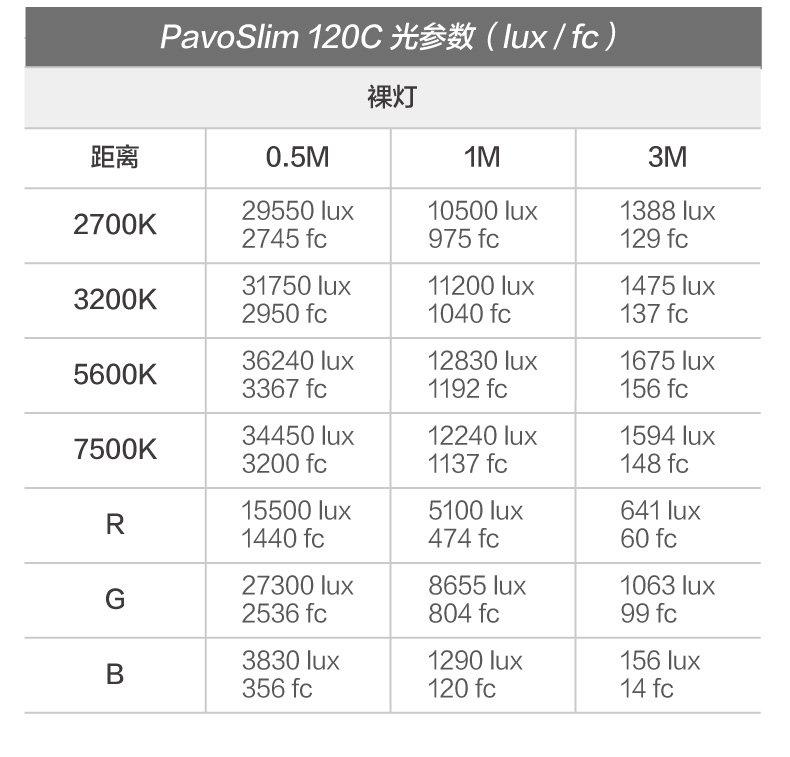 nanlite-pavoslim60cl-30.jpg