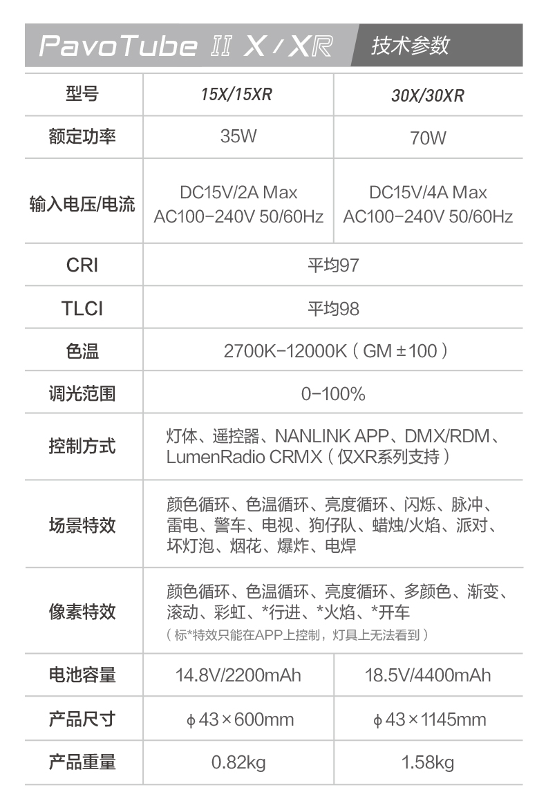 nanlite-pavotube-ii-15xr-43.jpg