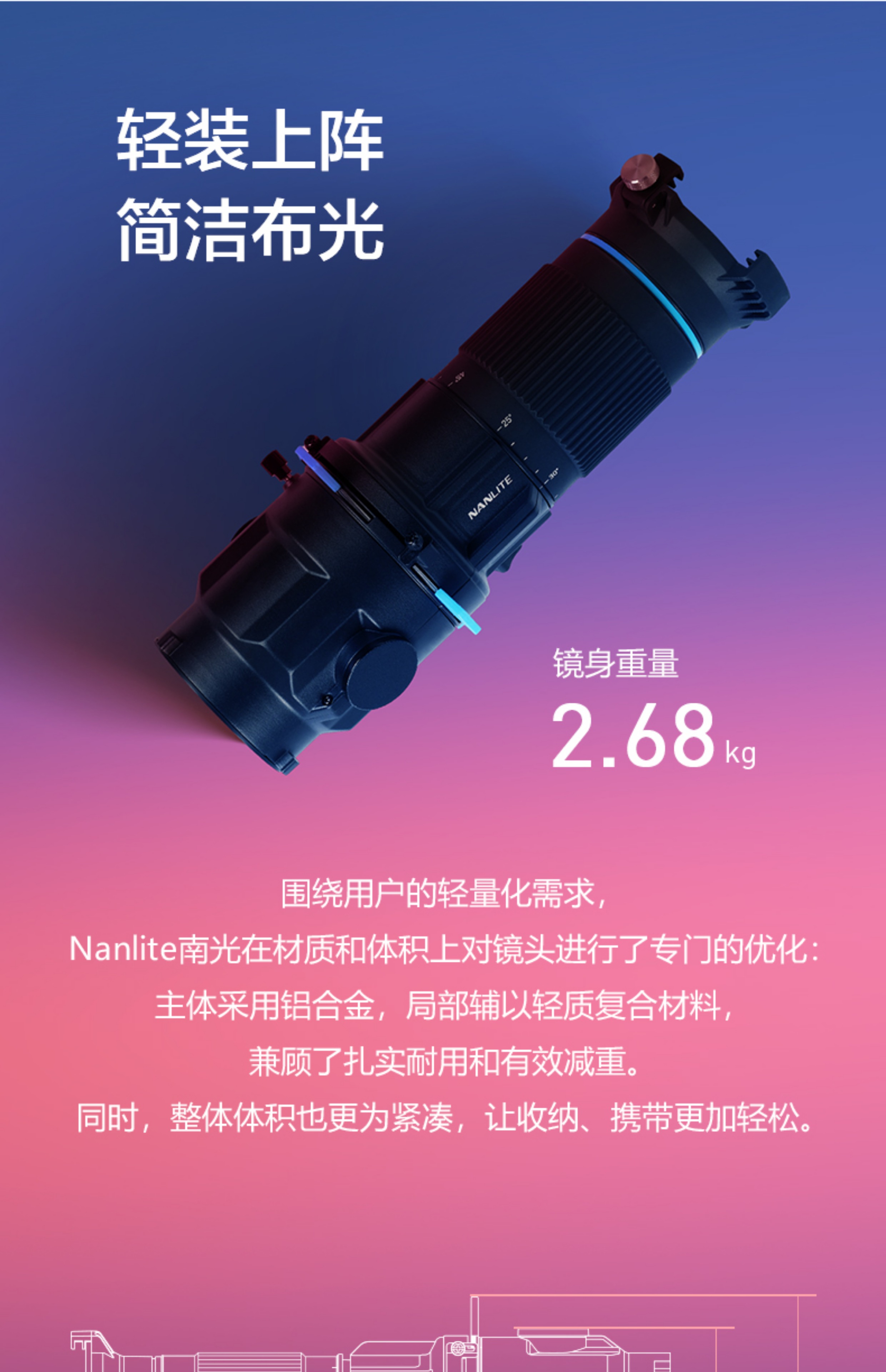 nanlite-pjbm2545-09.jpg
