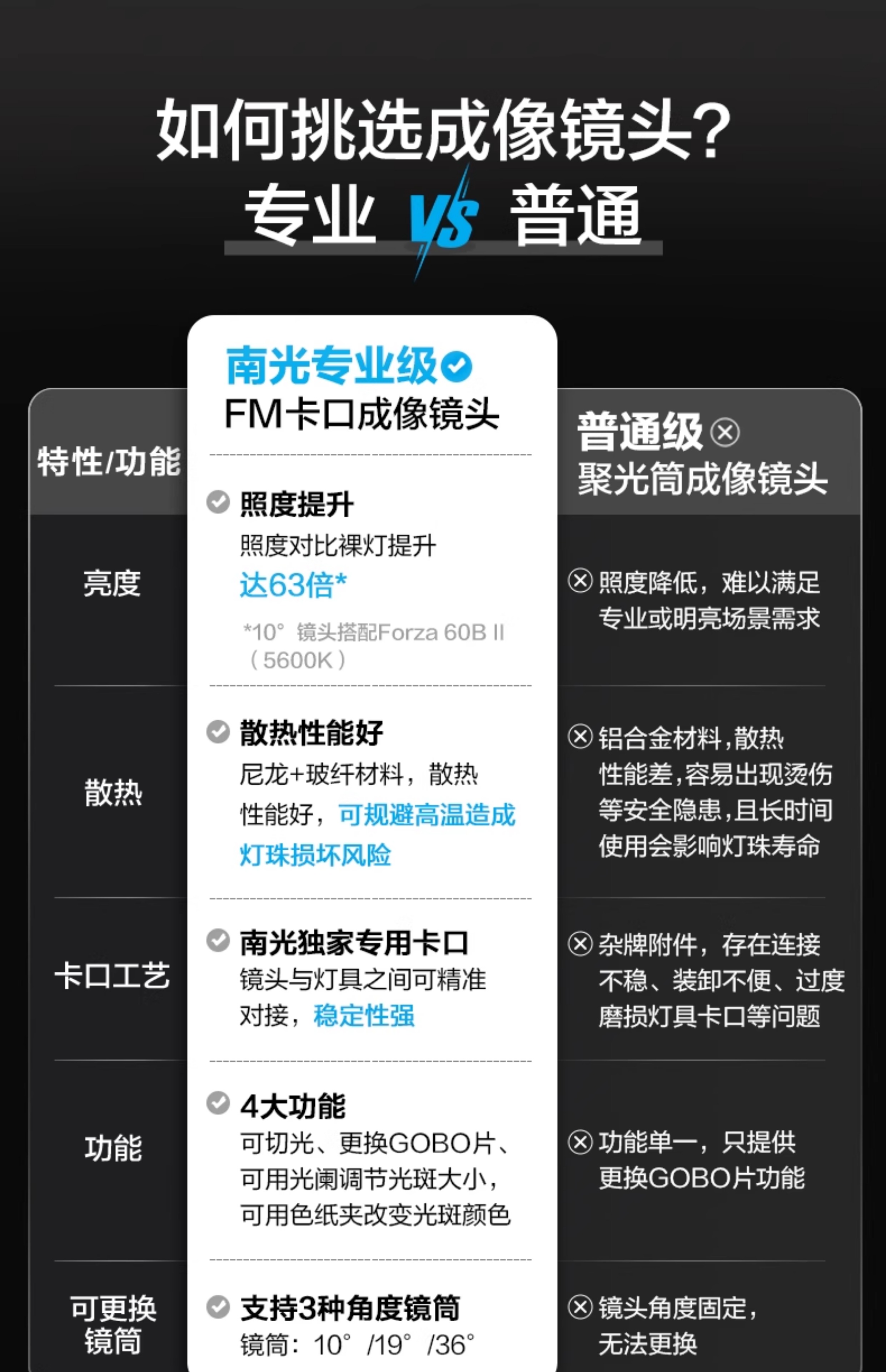 nanlite-pjfmm19-03.jpg