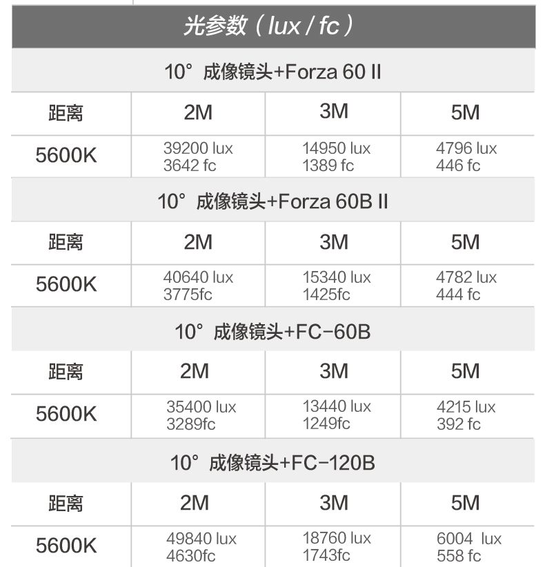 nanlite-pjfmm19-30.jpg