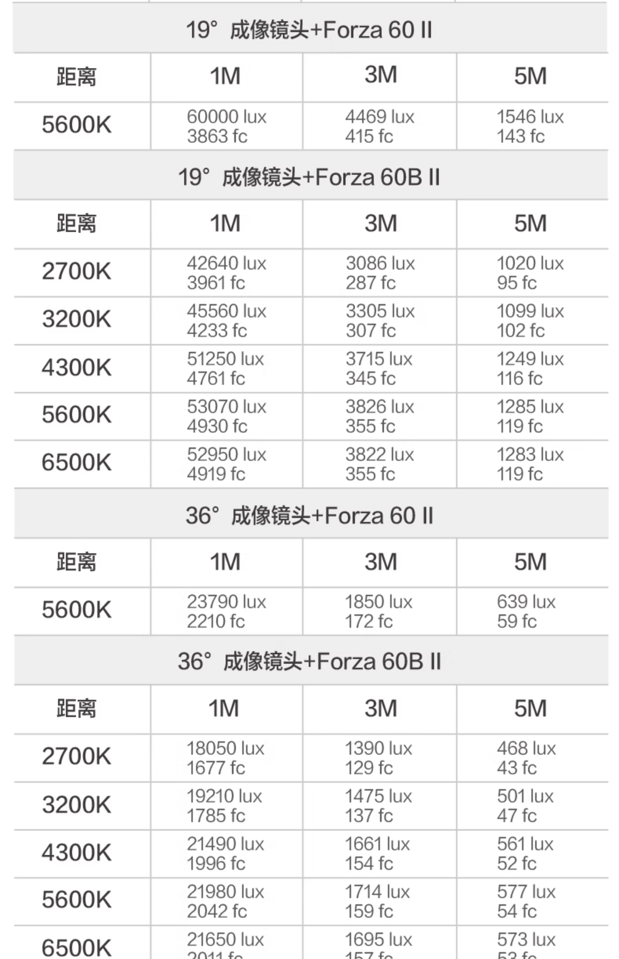 nanlite-pjfmm19-31.jpg