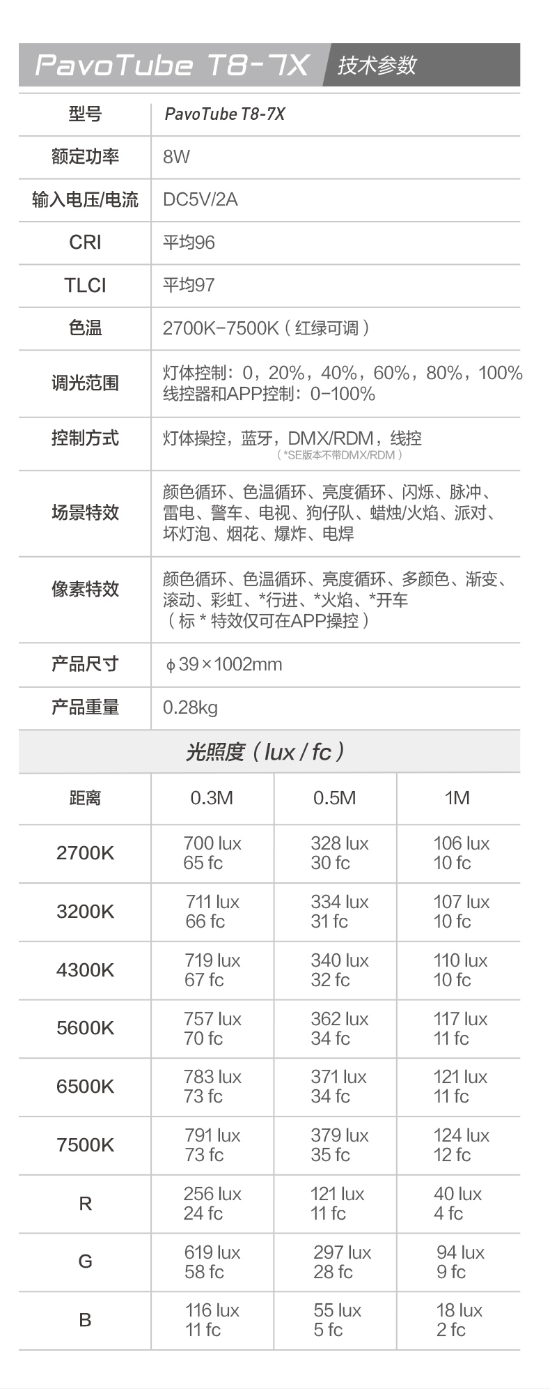 nanlite-t8-7x-12.jpg