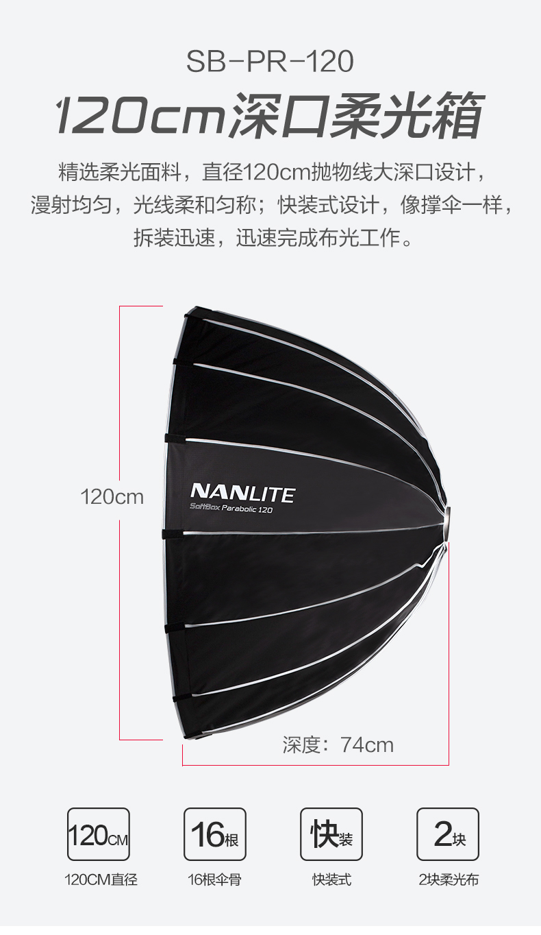 nanlitesbpr120-02.jpg