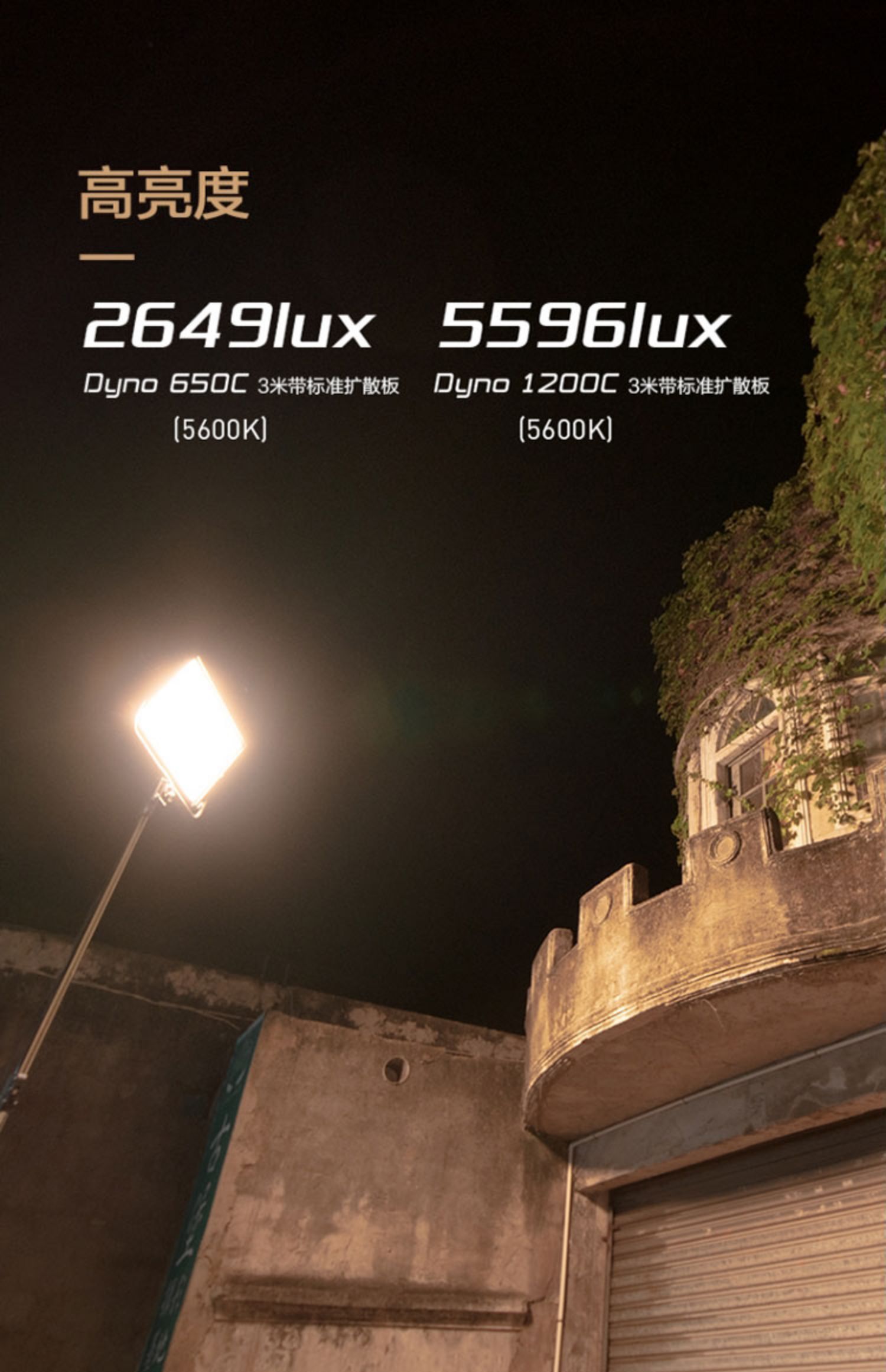 nanlux-dyno650c-07.jpg