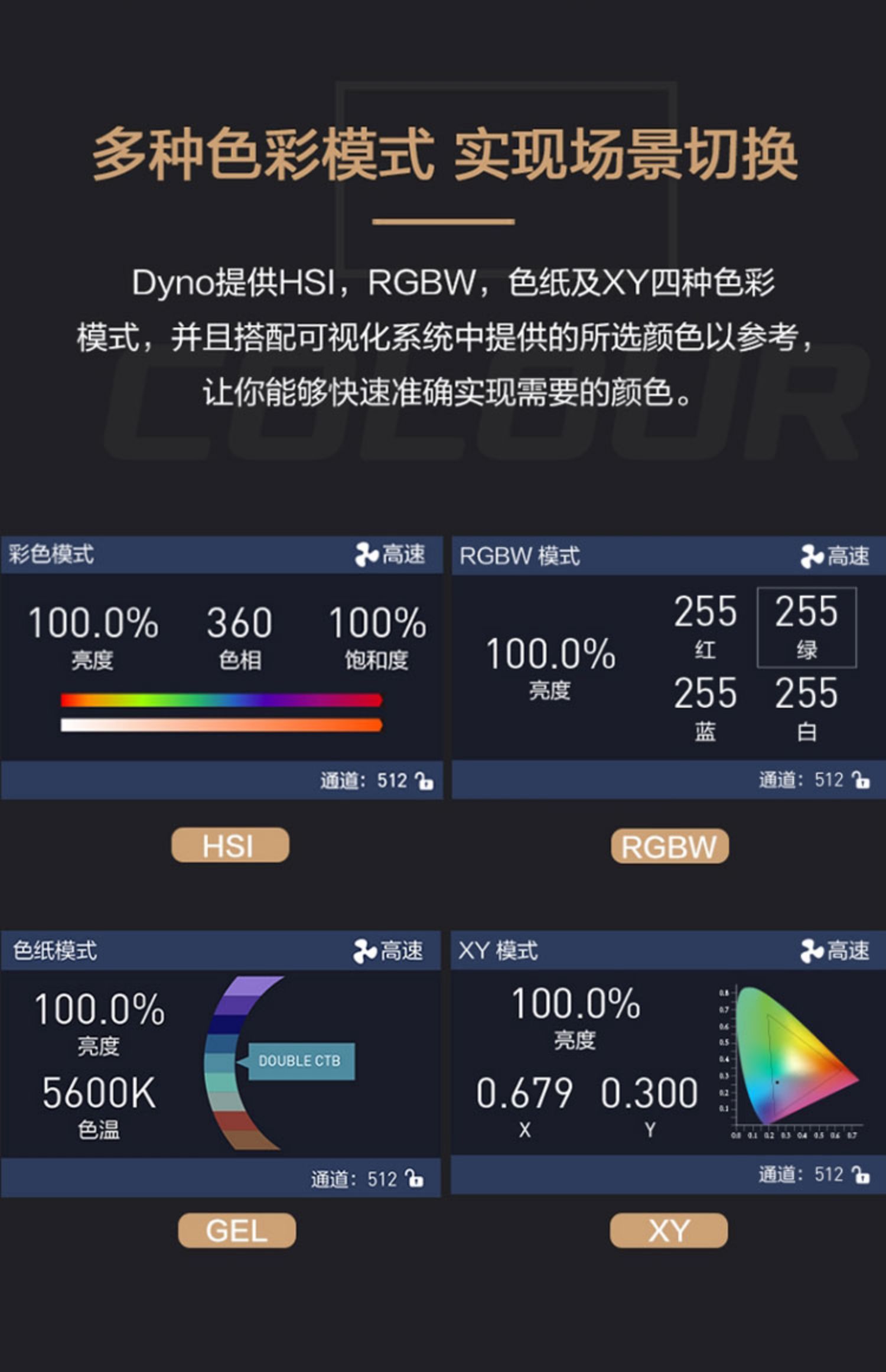 nanlux-dyno650c-12.jpg