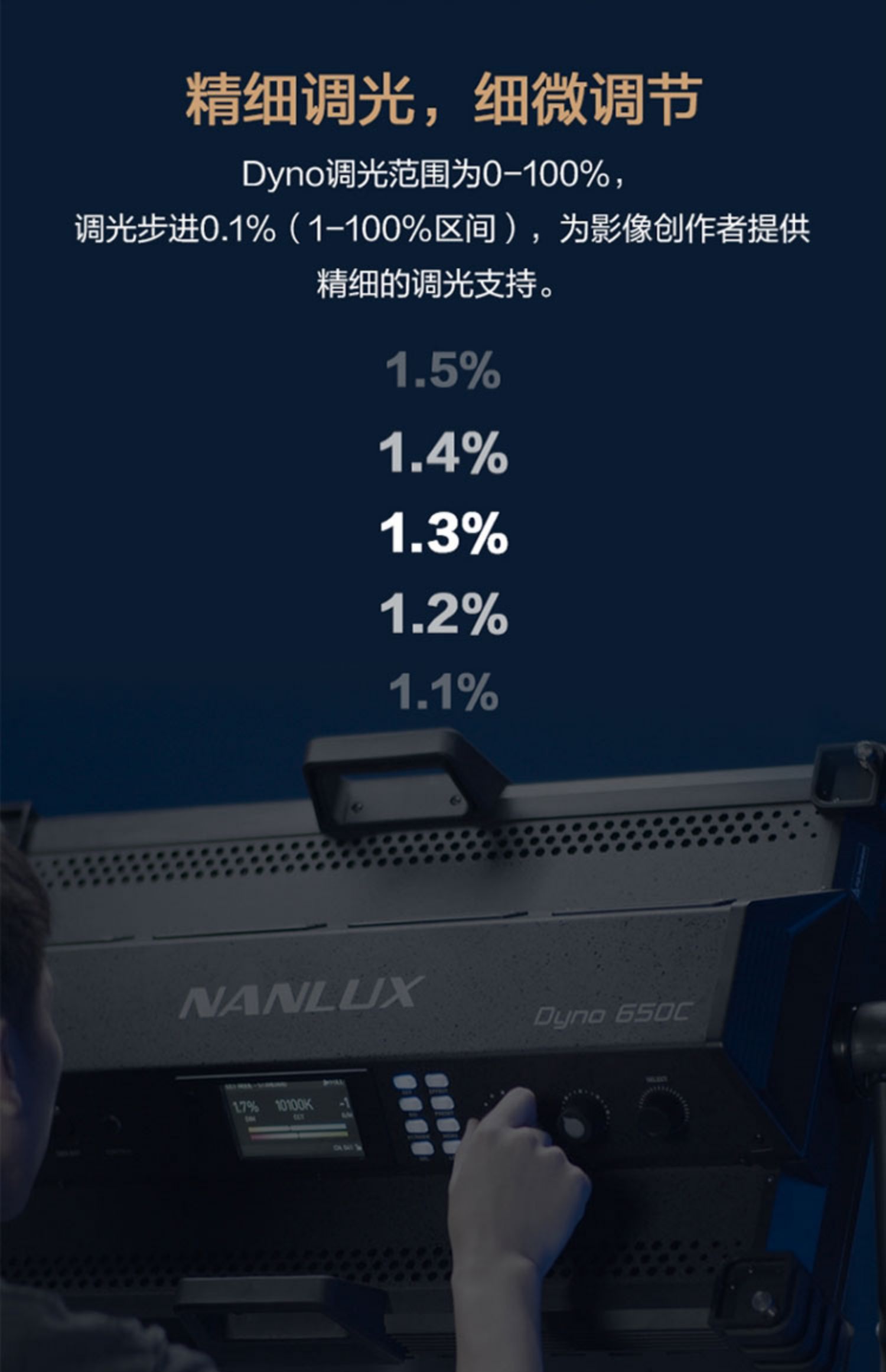 nanlux-dyno650c-16.jpg