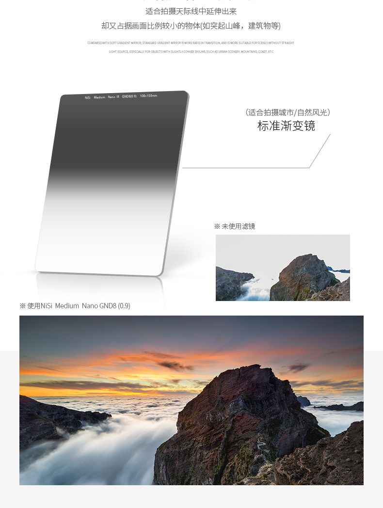 Nisi 耐司100mm filter kit 方形濾鏡套裝Gold 黃金版II (GND8+ND64+