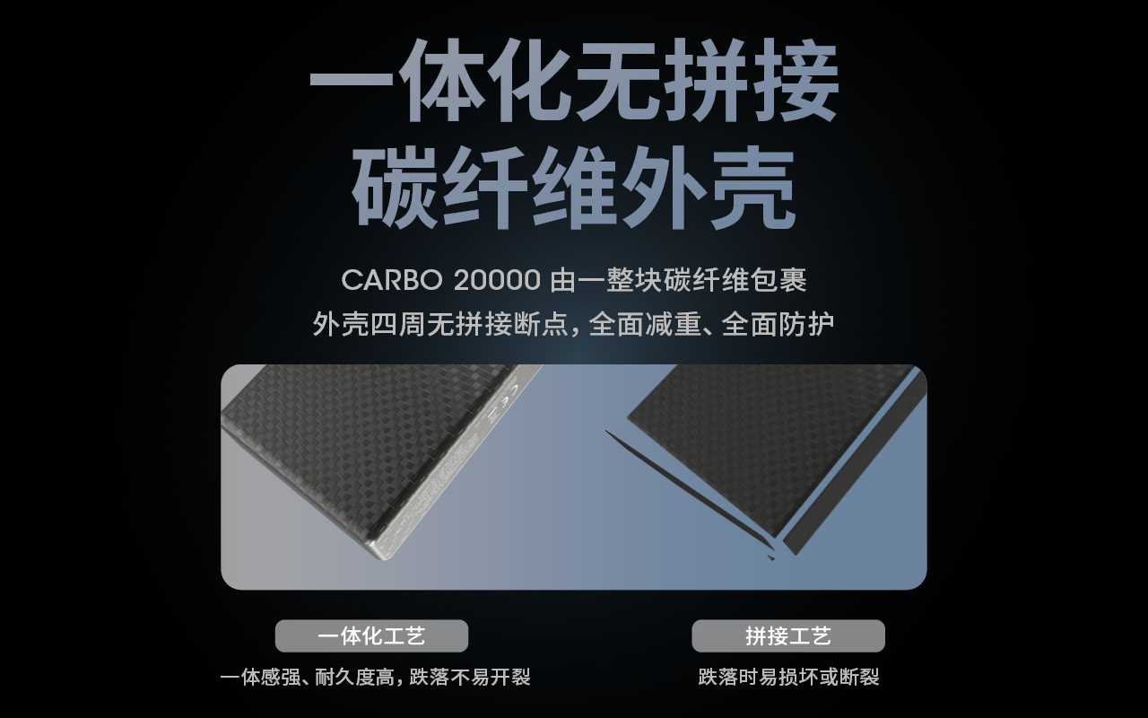 nitecore-carbo-20000-03.jpg