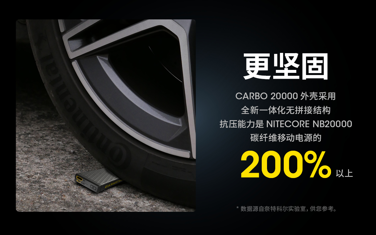 nitecore-carbo-20000-04.jpg