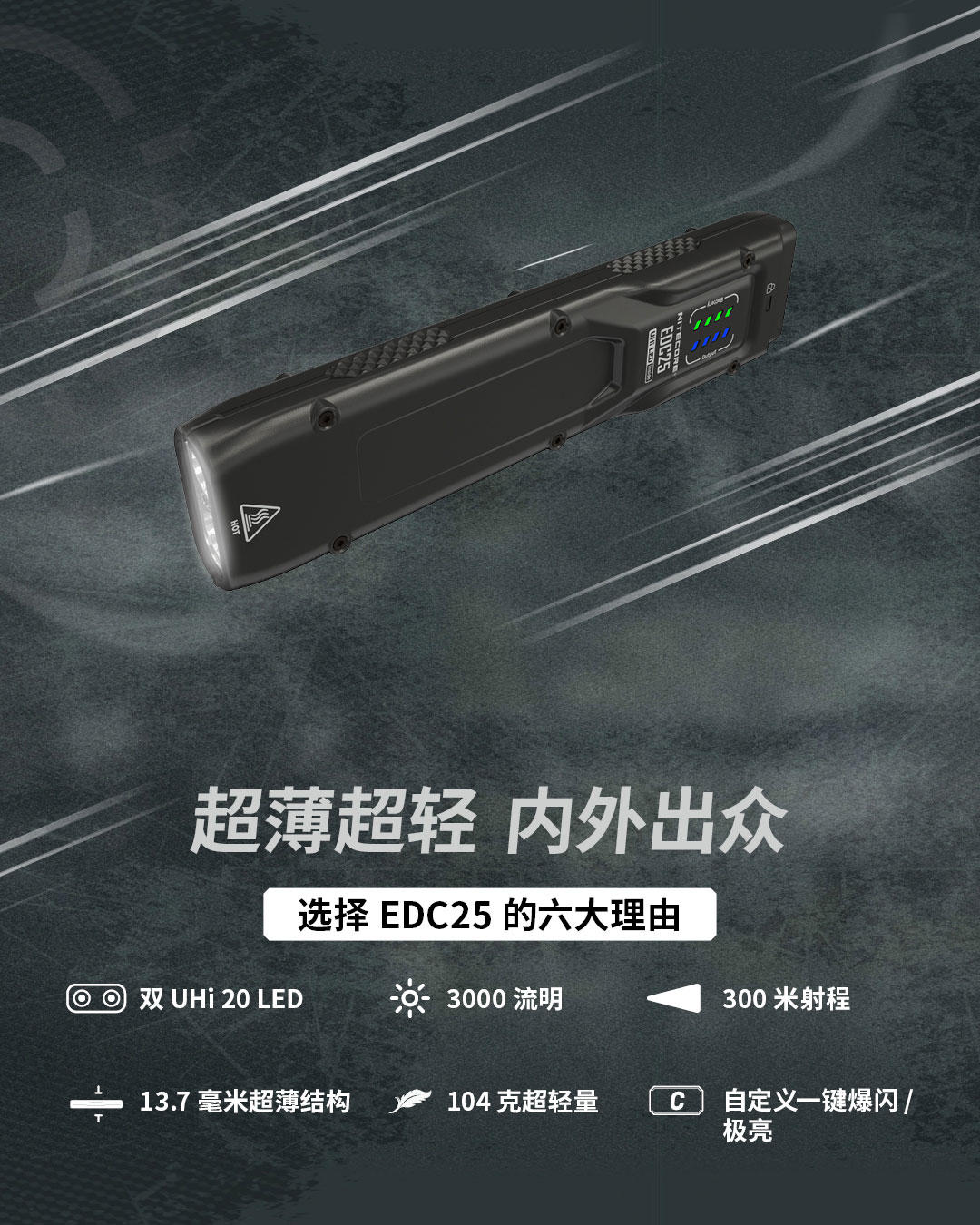 nitecore-edc25-40.jpg