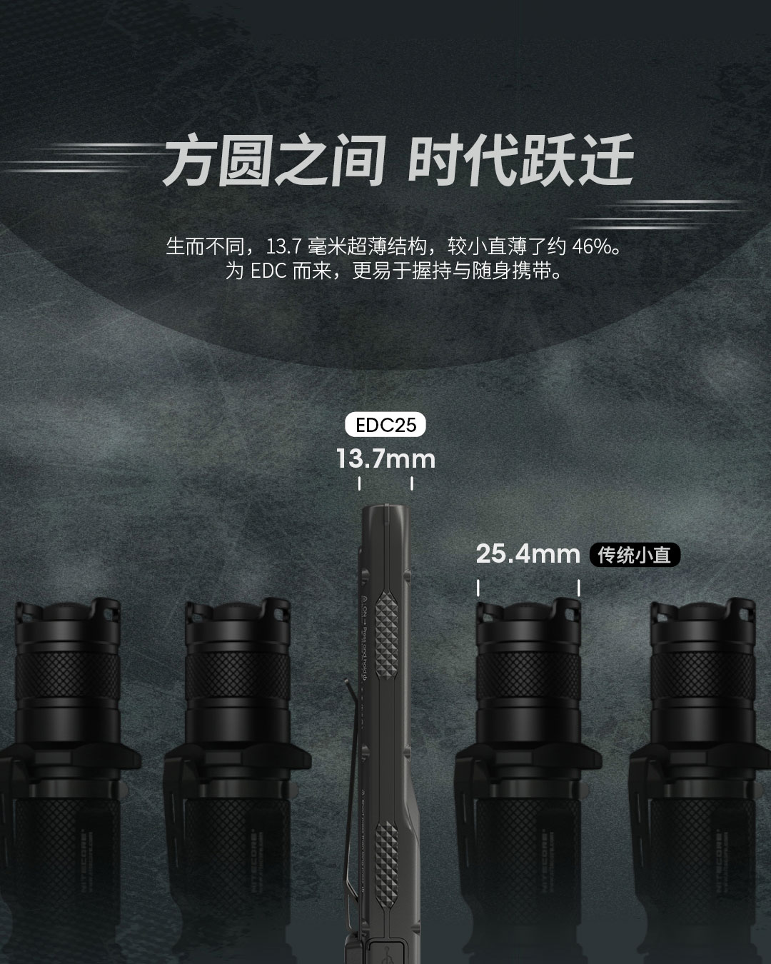 nitecore-edc25-43.jpg