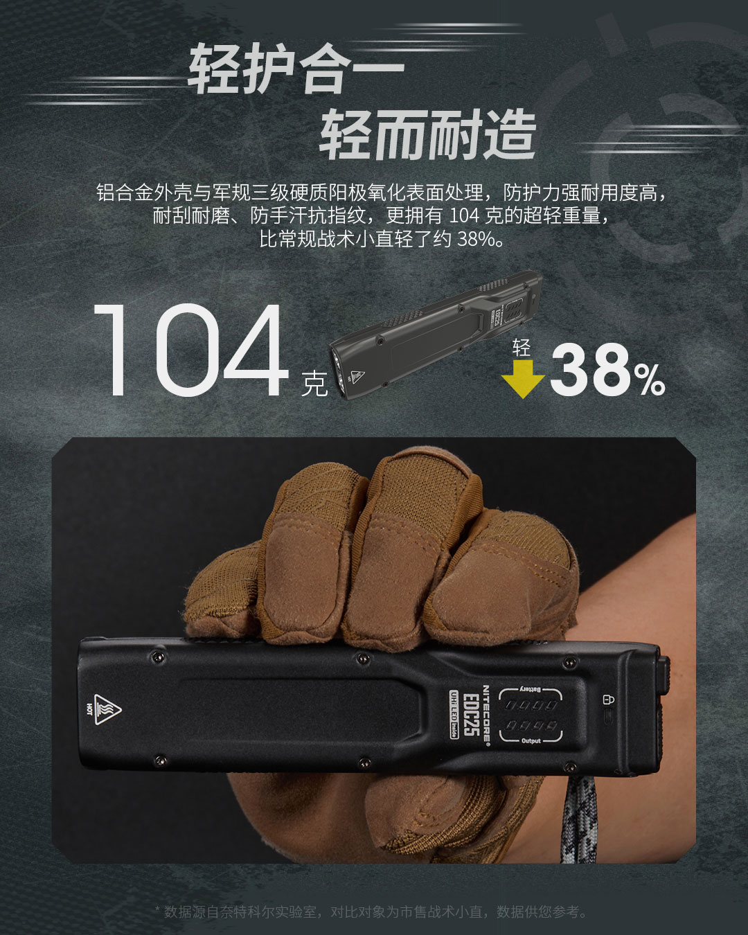 nitecore-edc25-44.jpg