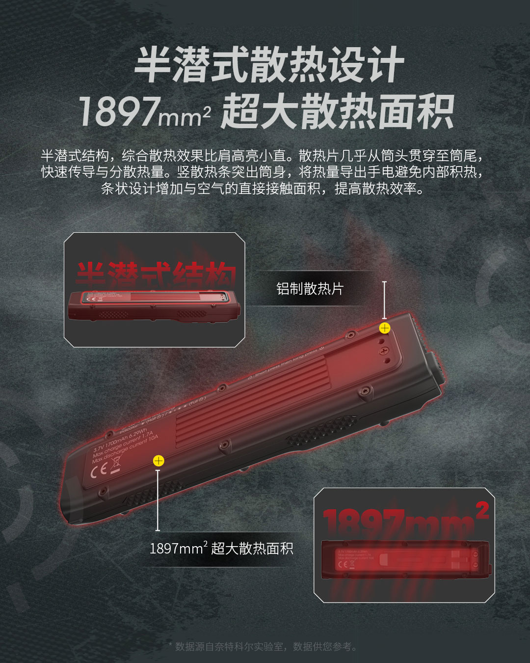 nitecore-edc25-46.jpg