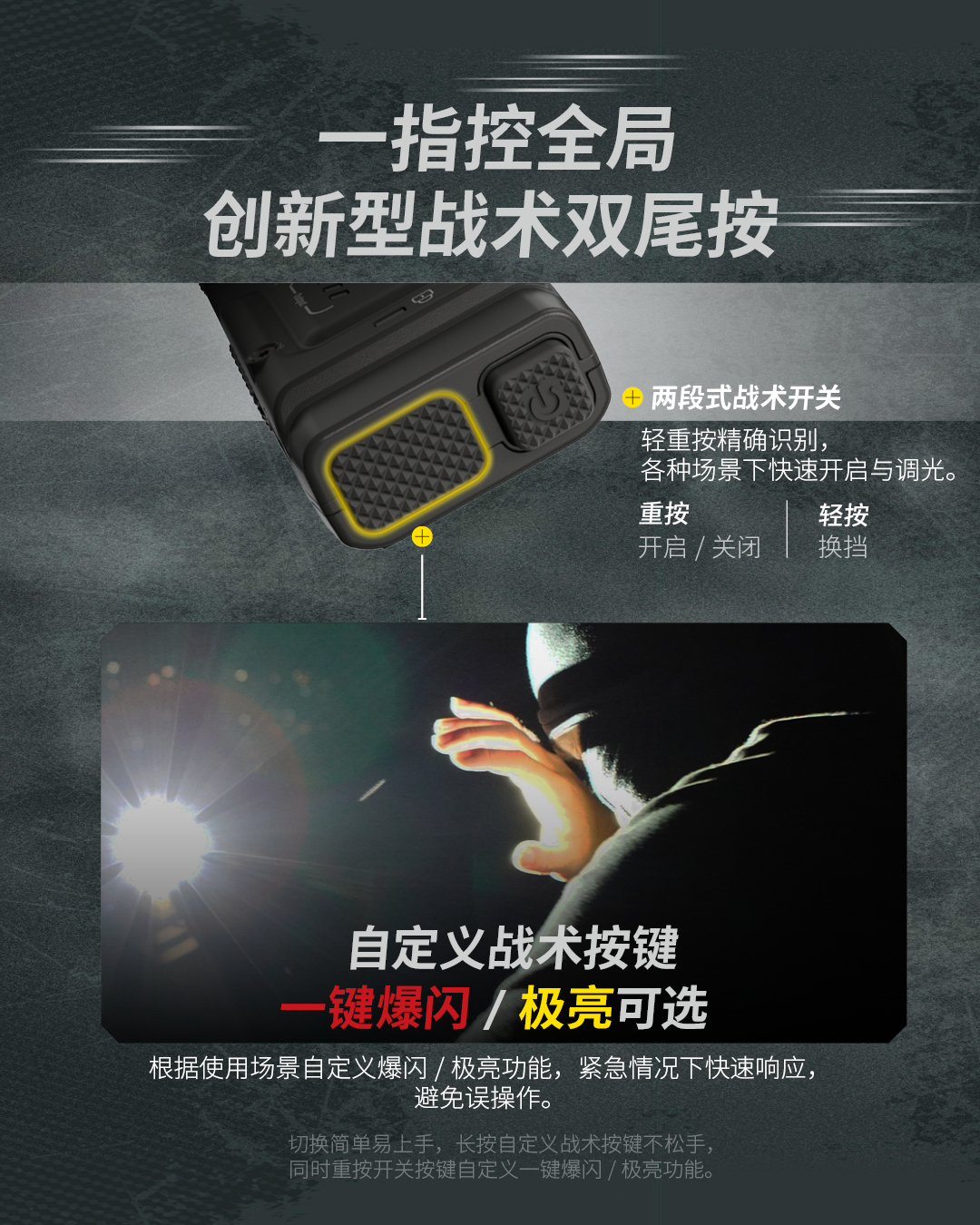 nitecore-edc25-48.jpg