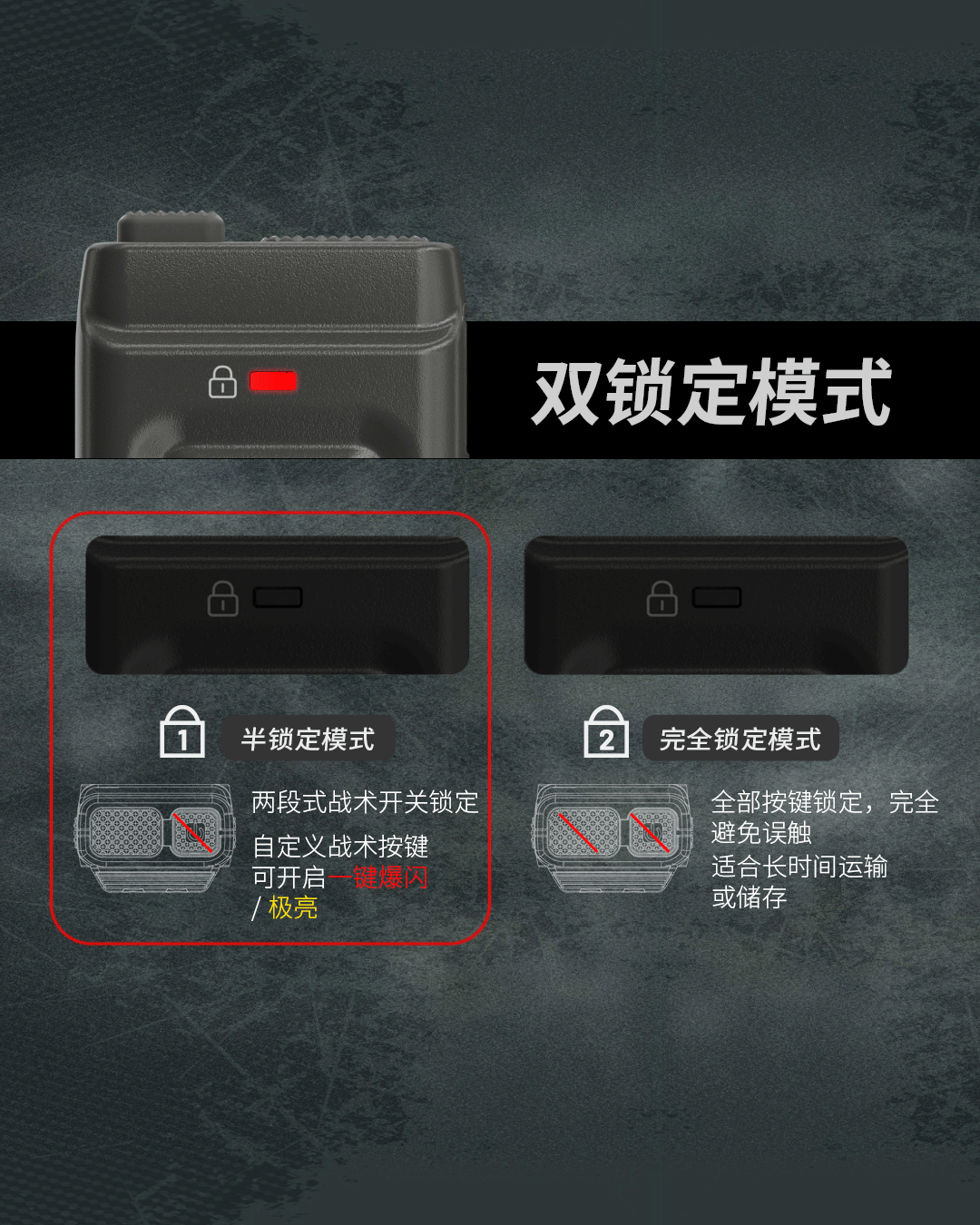nitecore-edc25-49.gif