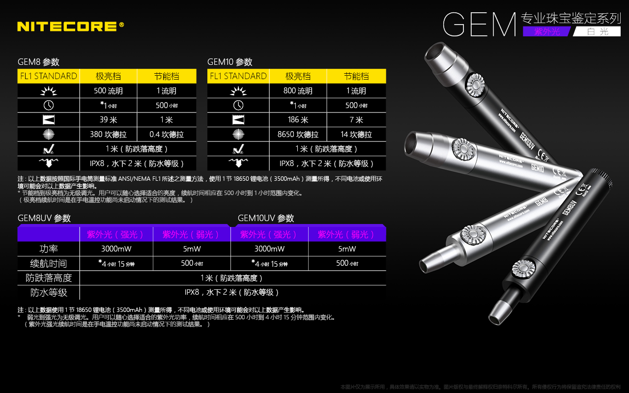 nitecore-gem10uv-32.jpg