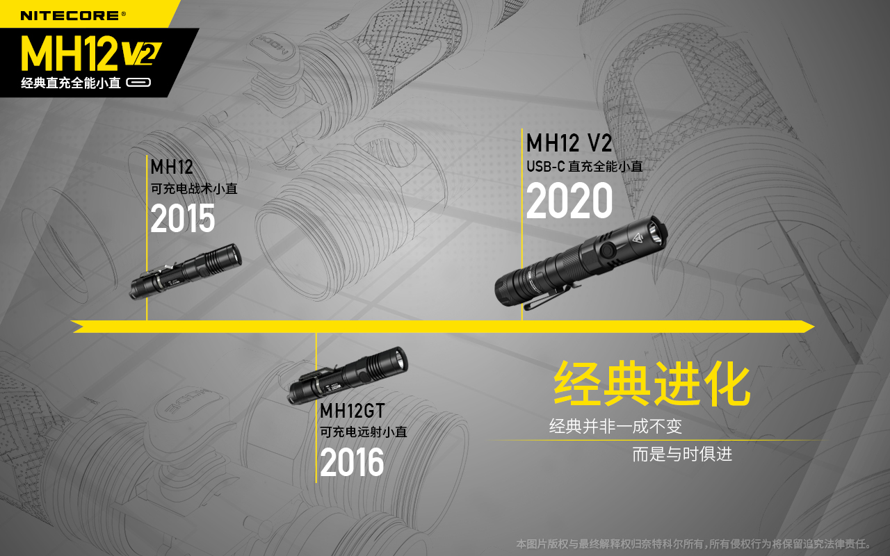 nitecore-mh12-v2-19.jpg