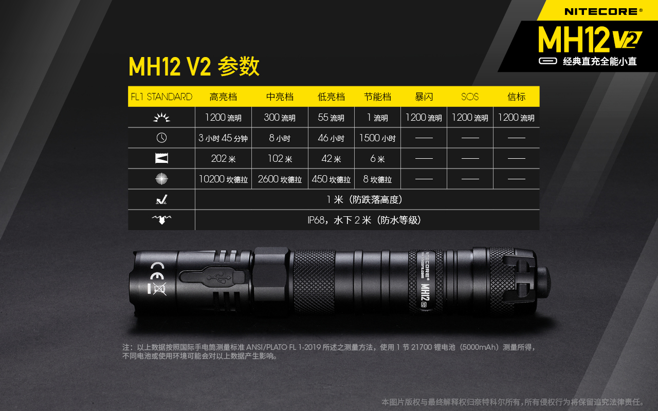 nitecore-mh12-v2-40.jpg