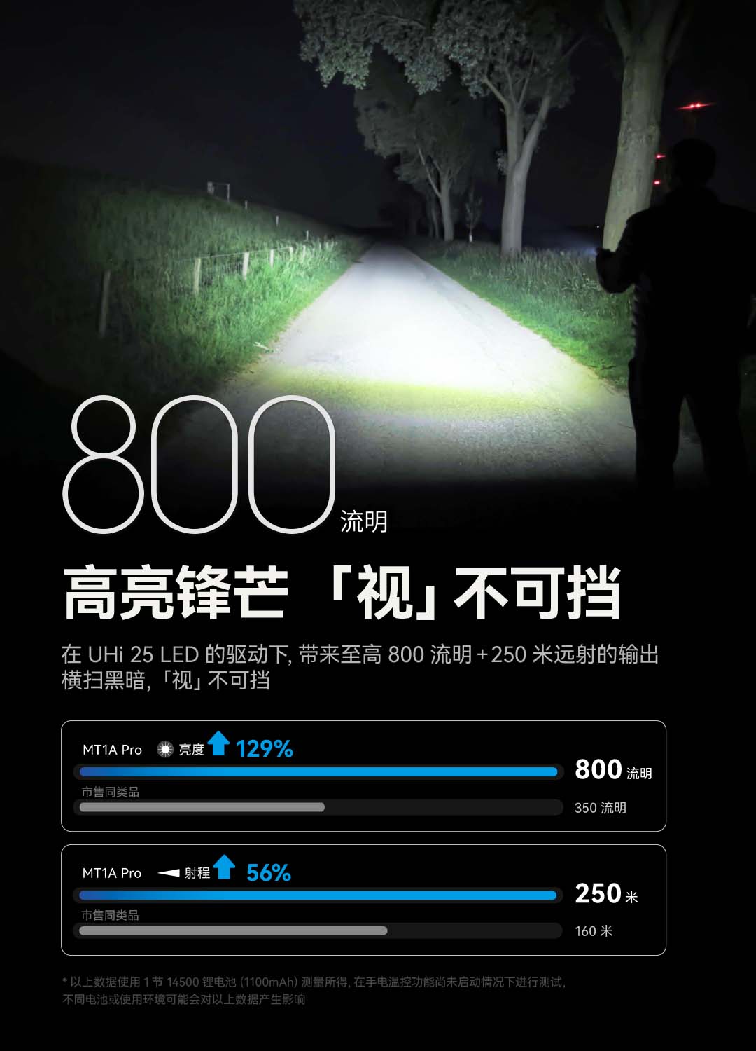 nitecore-mt1a-pro-33.jpg