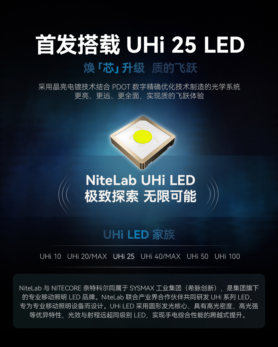 nitecore-mt1a-pro-34.jpg