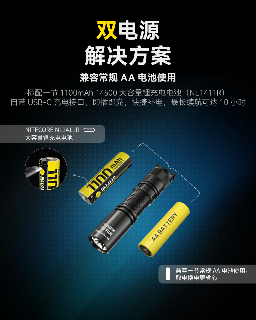 nitecore-mt1a-pro-36.jpg