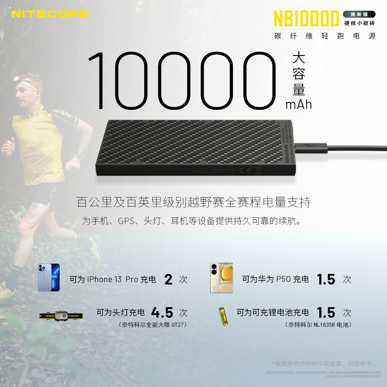 nitecore-nb10000-gen2-15.jpg