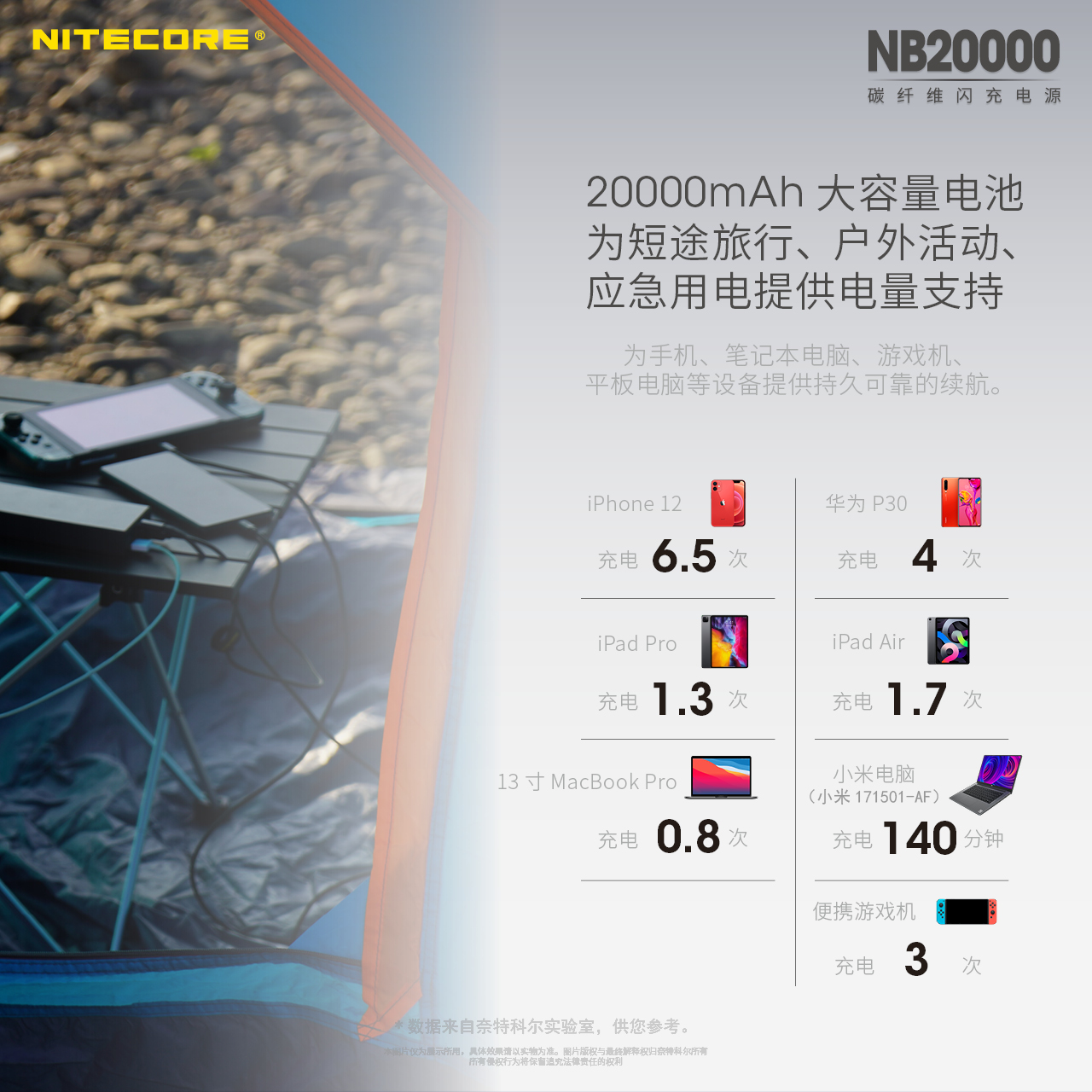 nitecore-nb20000-08.jpg