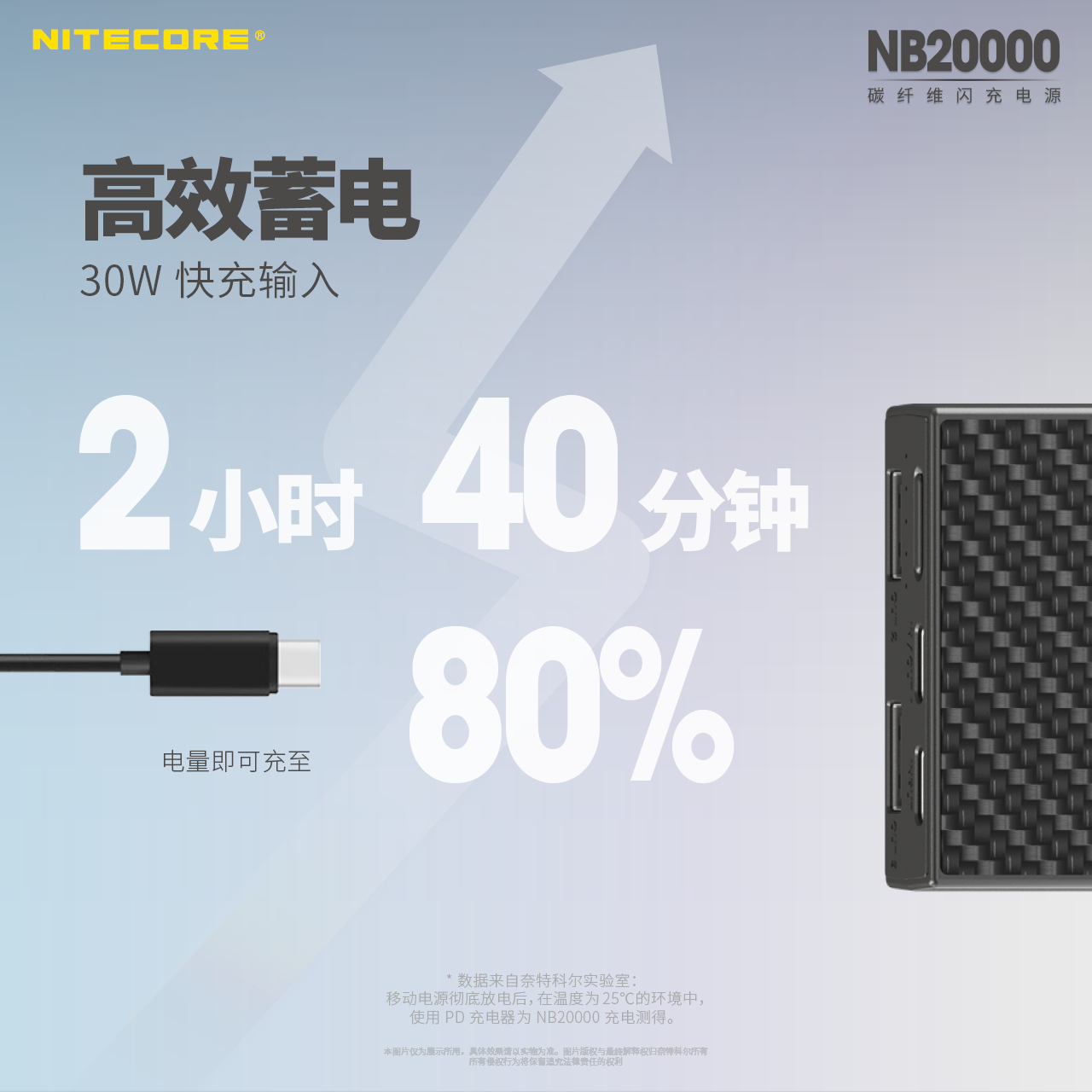 nitecore-nb20000-21.jpg