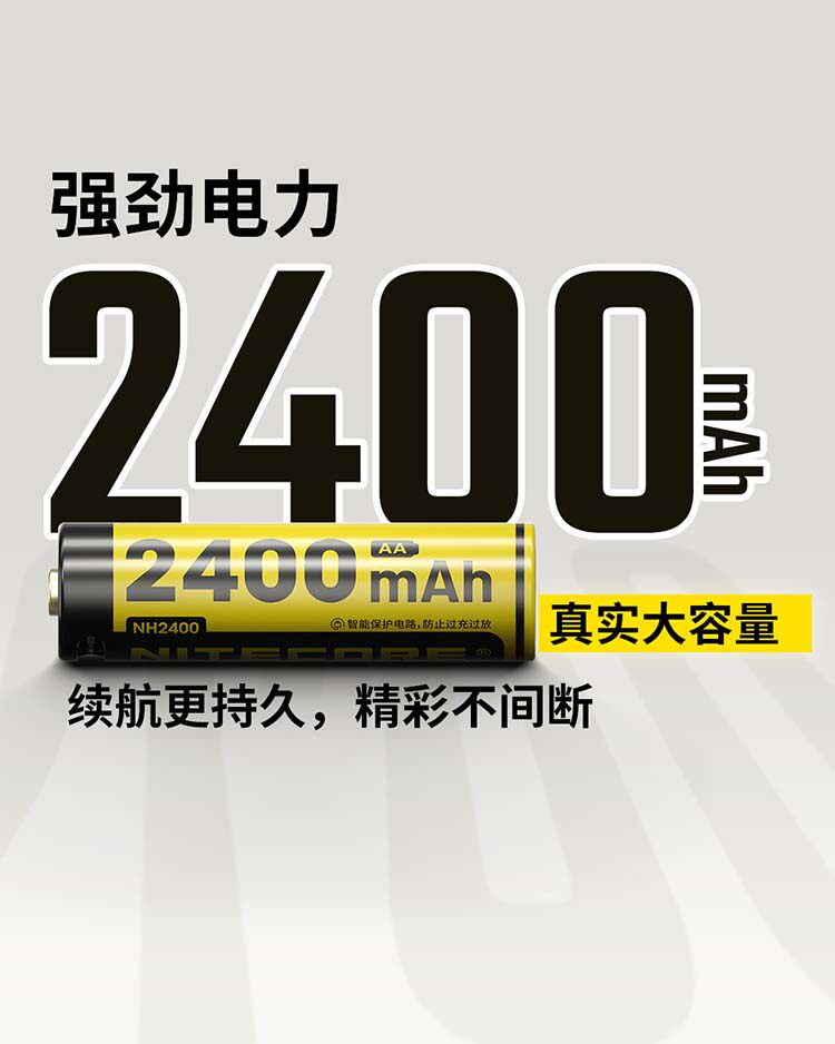 nitecore-nh2400-03.jpg