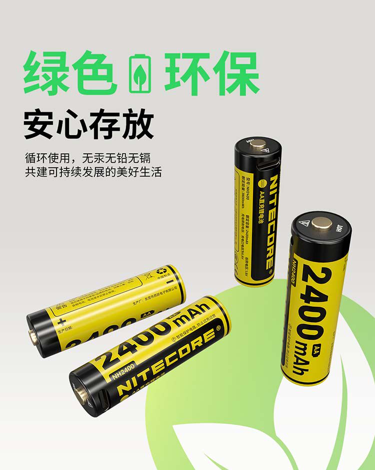nitecore-nh2400-07.jpg