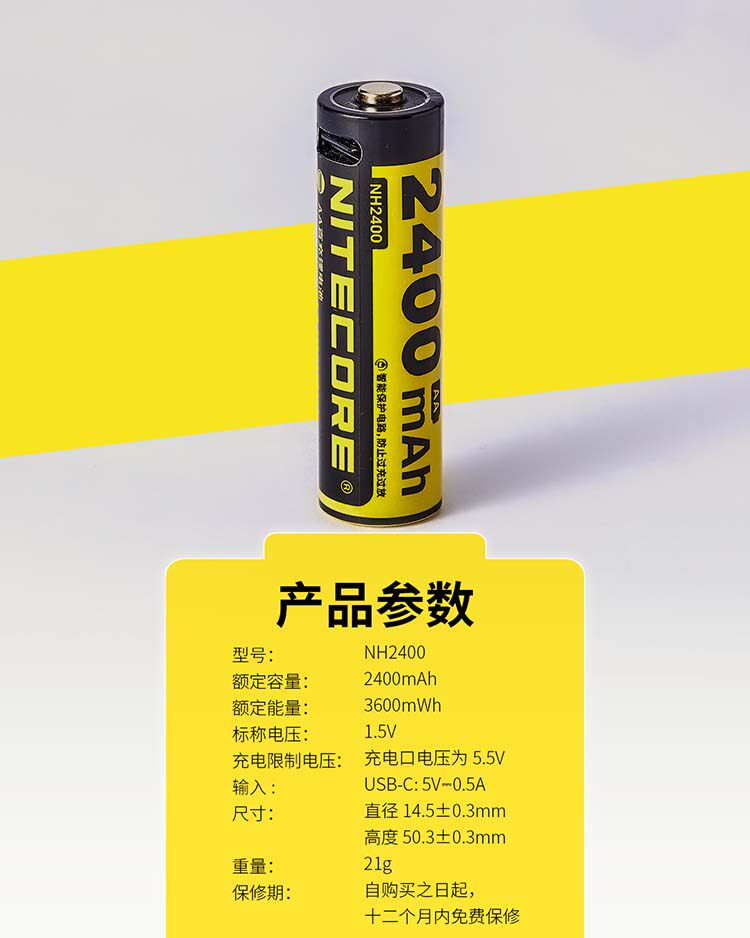 nitecore-nh2400-09.jpg