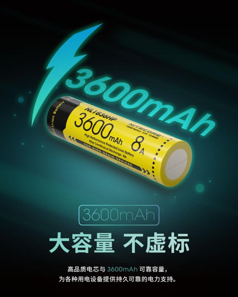 nitecore-nl1836hp-03.jpg