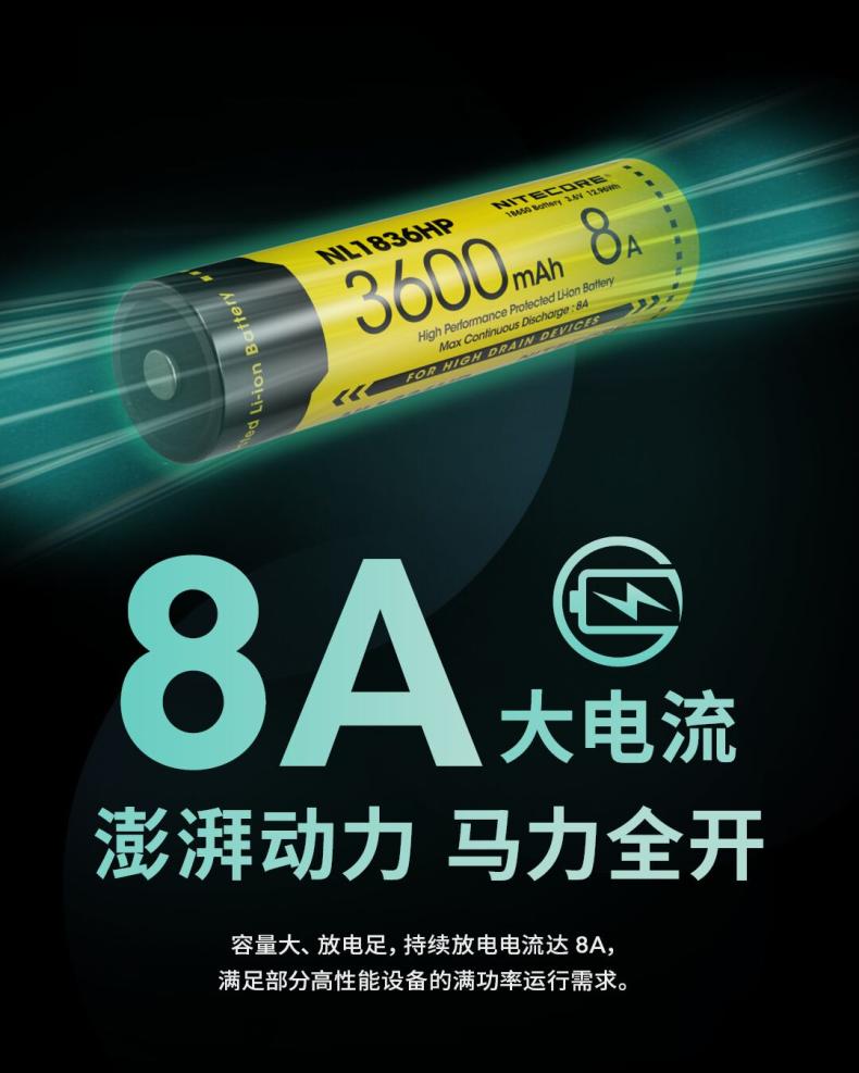nitecore-nl1836hp-04.jpg
