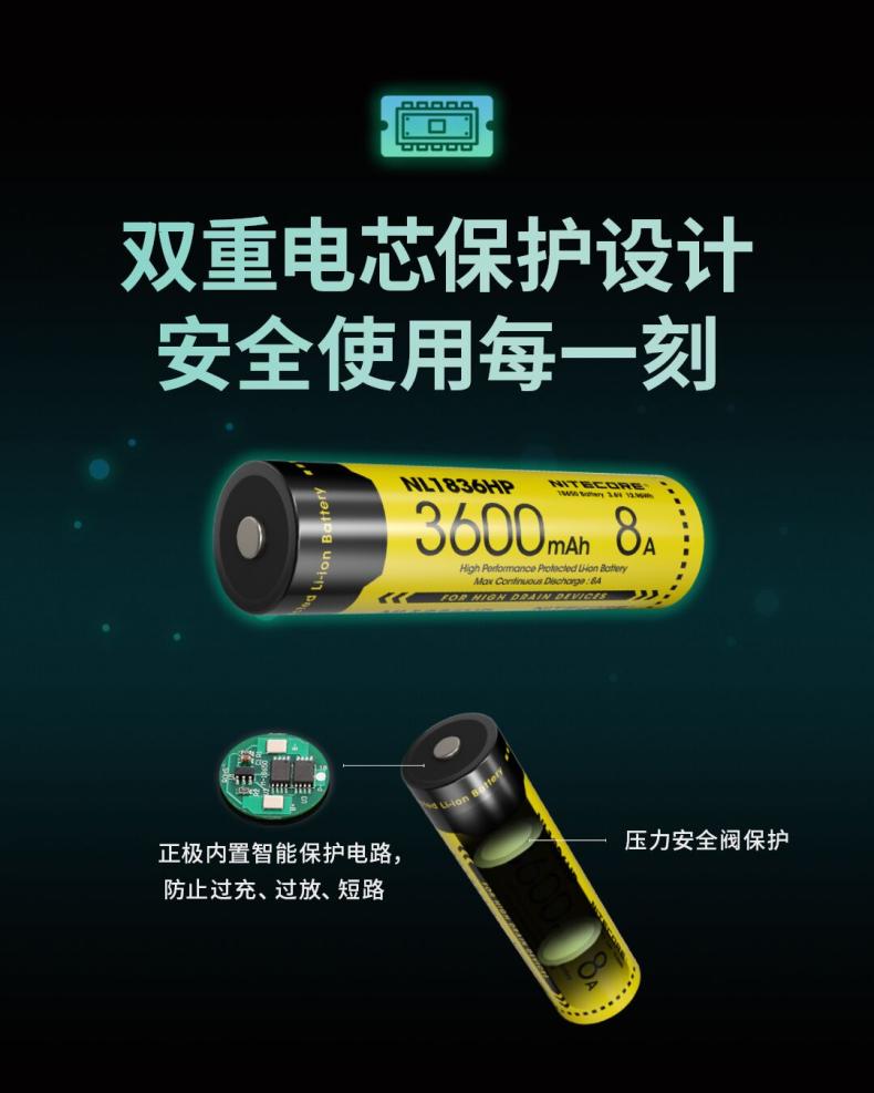 nitecore-nl1836hp-05.jpg