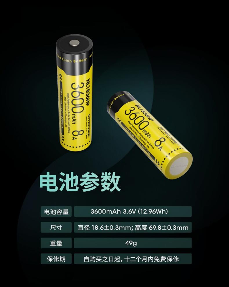 nitecore-nl1836hp-11.jpg
