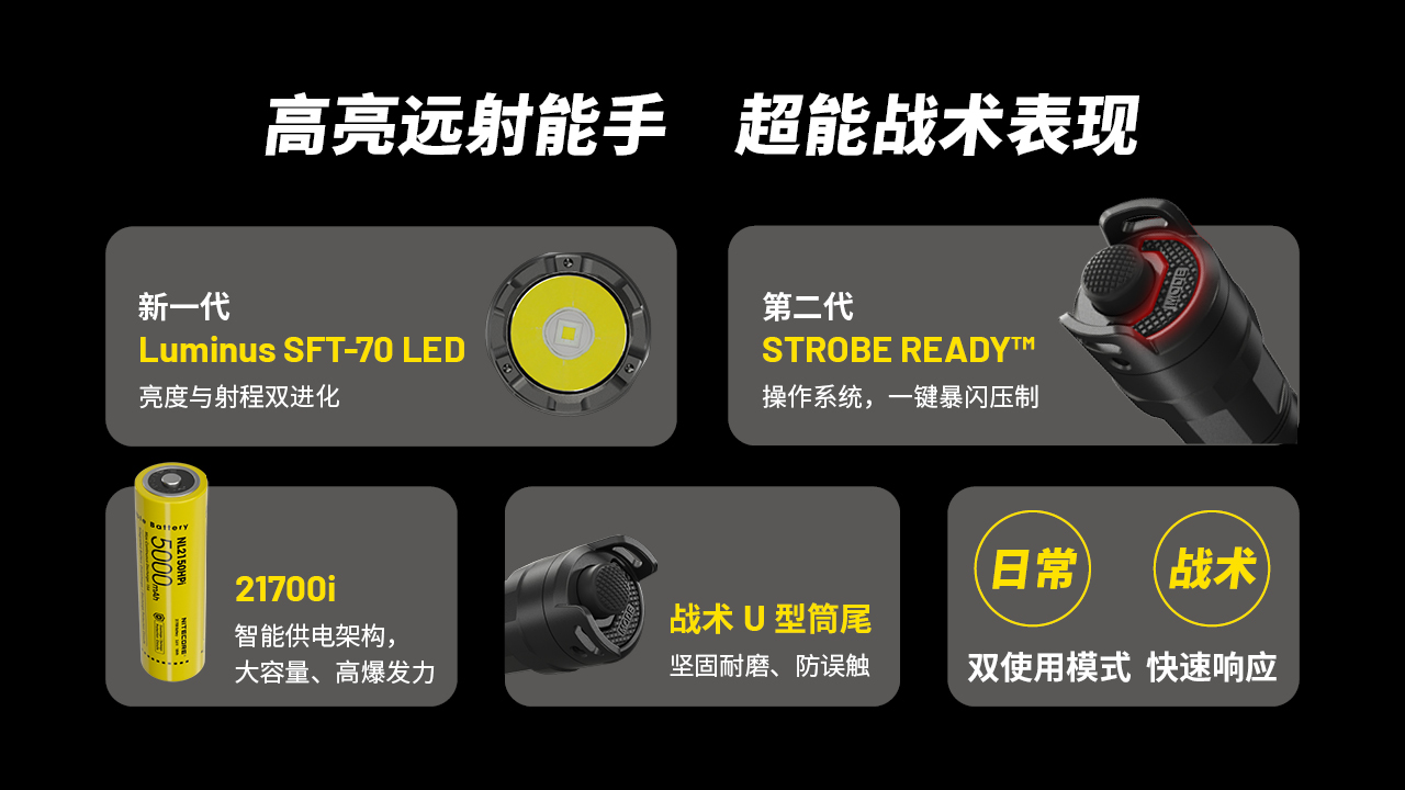 nitecore-p23i-02.jpg