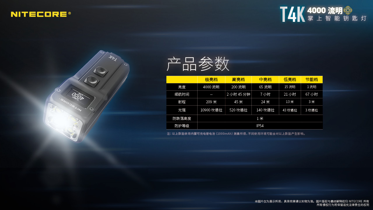 nitecore-t4k-34.jpg